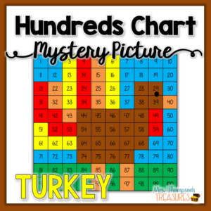 Thanksgiving math turkey hundreds chart mystery picture.