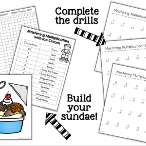Multiplication Ice Cream party printables and ideas.